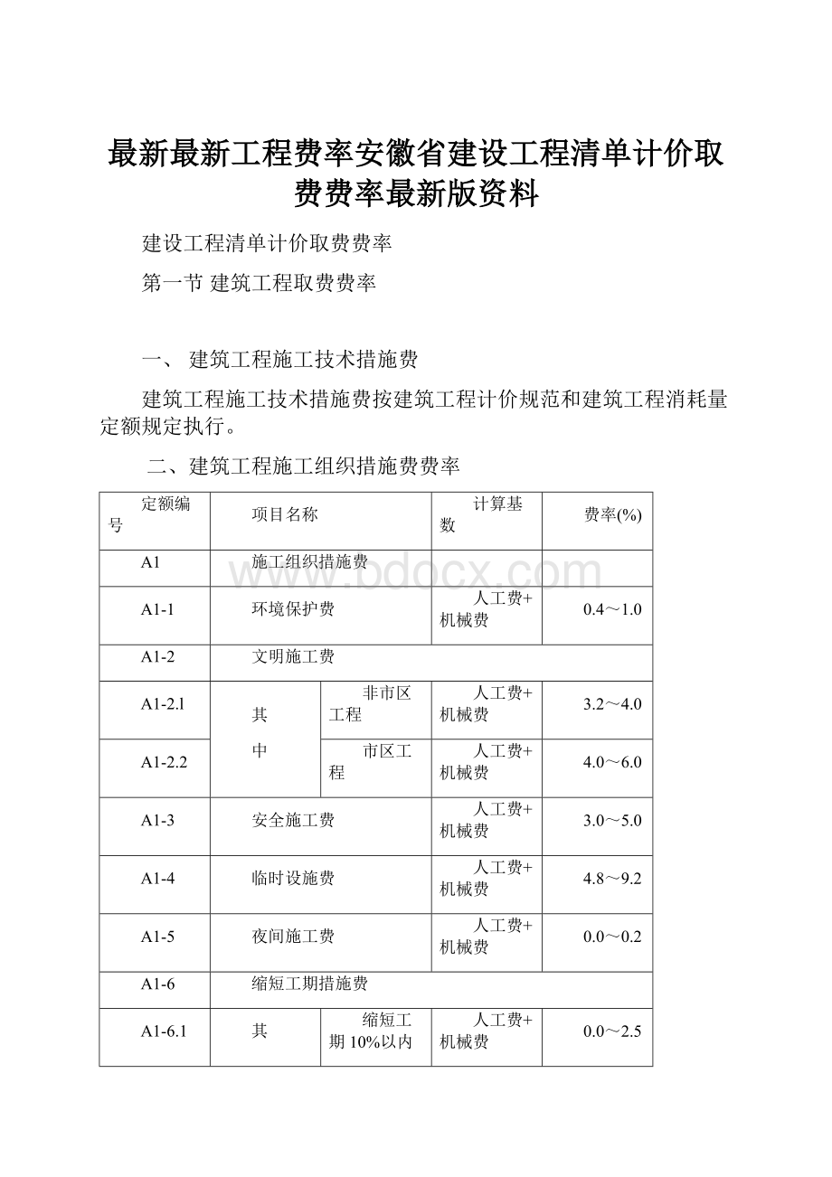 最新最新工程费率安徽省建设工程清单计价取费费率最新版资料.docx_第1页