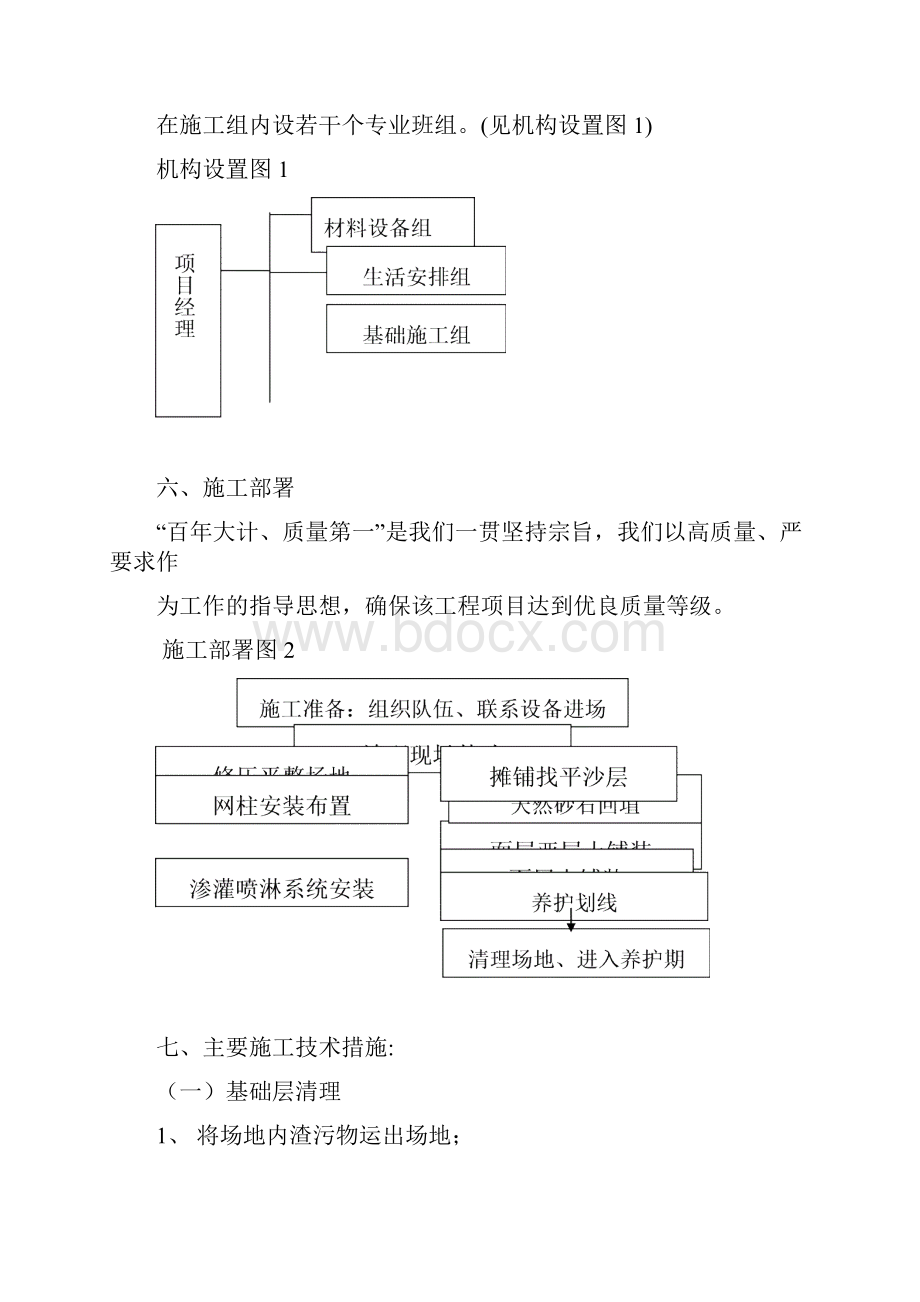 华体红土网球场施组精品文档16页Word文件下载.docx_第3页