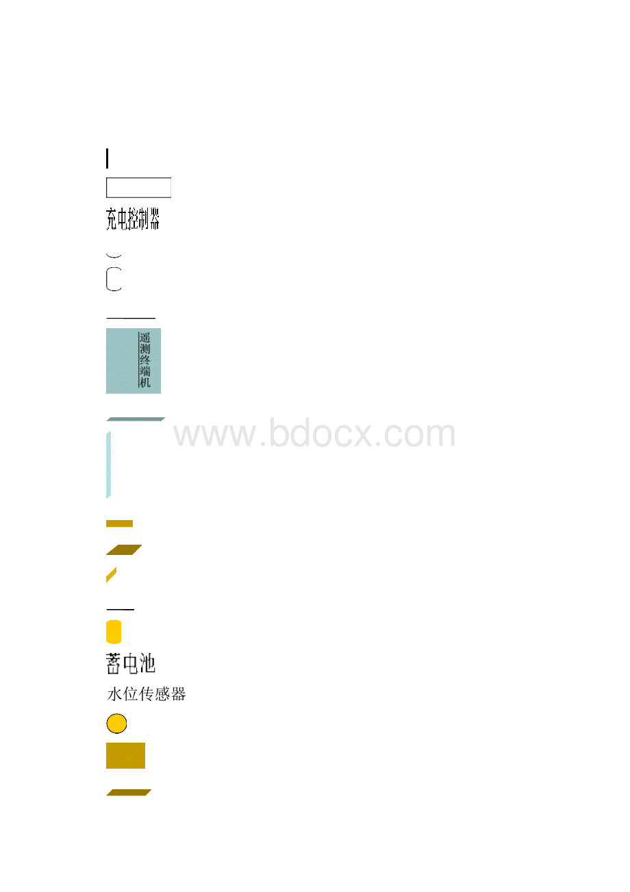 交通预警技术方案实施草案111.docx_第2页