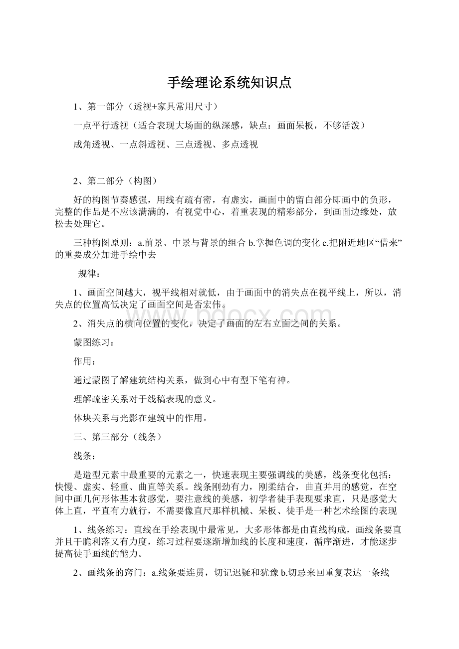 手绘理论系统知识点.docx