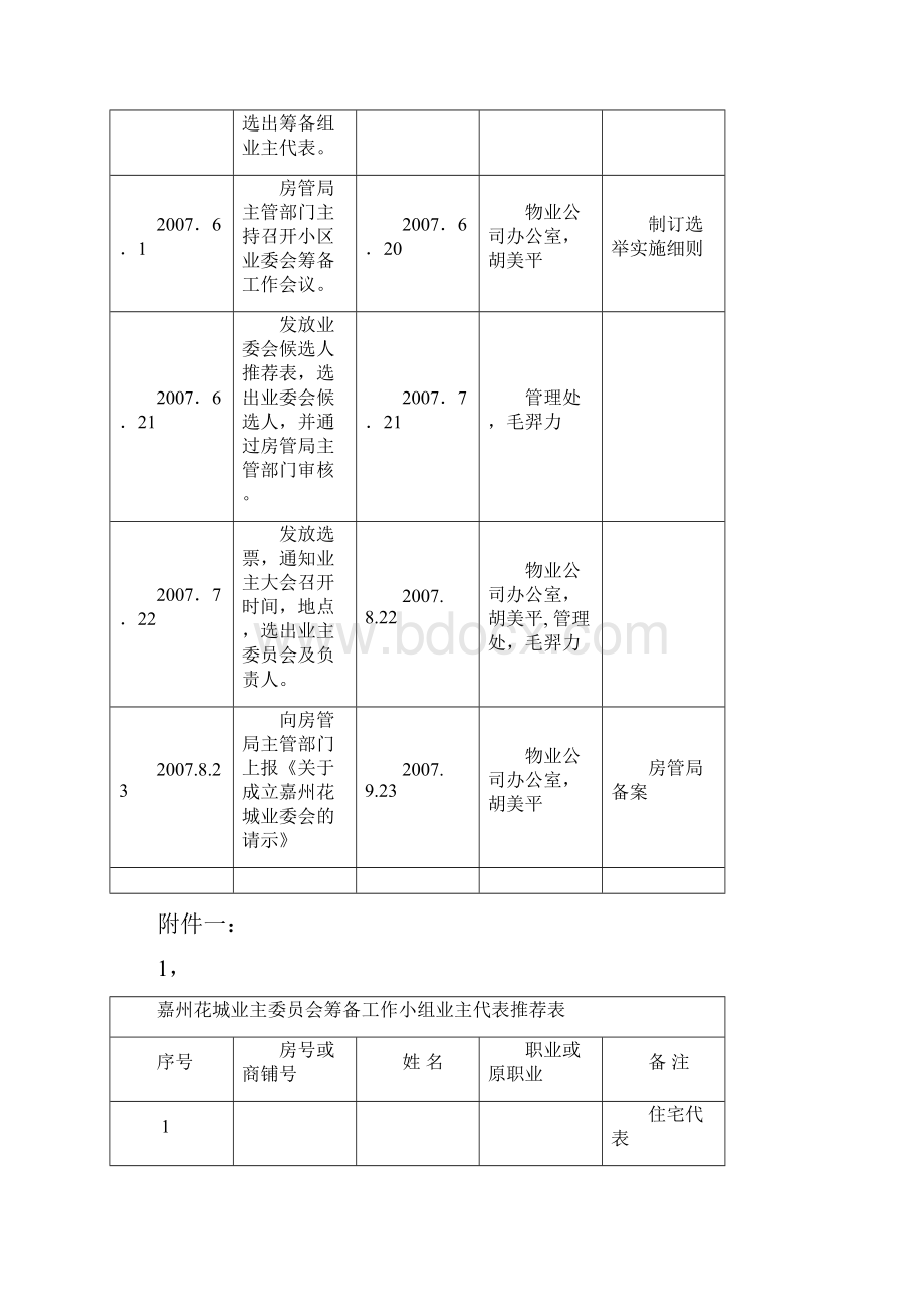 业主委员会成立筹备计划.docx_第3页