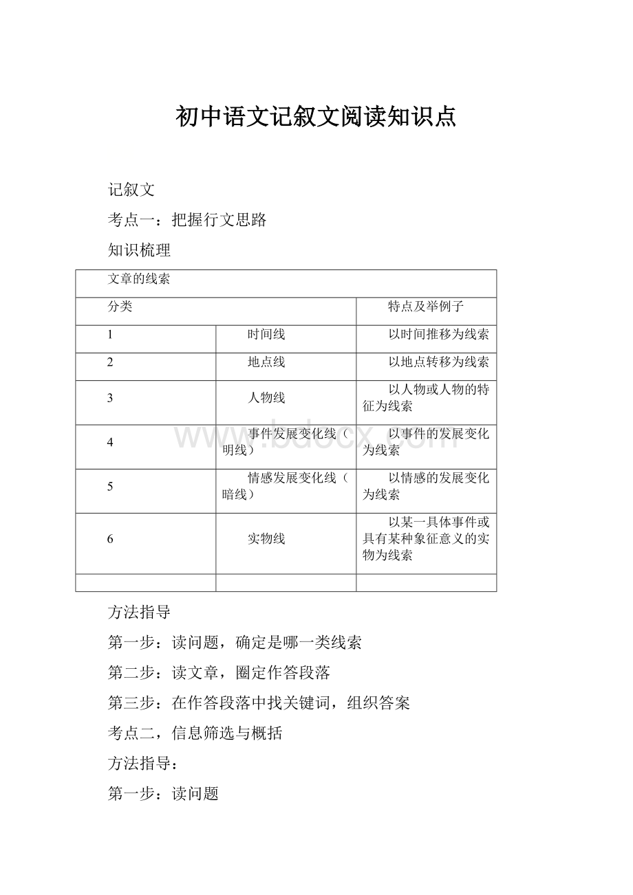 初中语文记叙文阅读知识点Word格式.docx