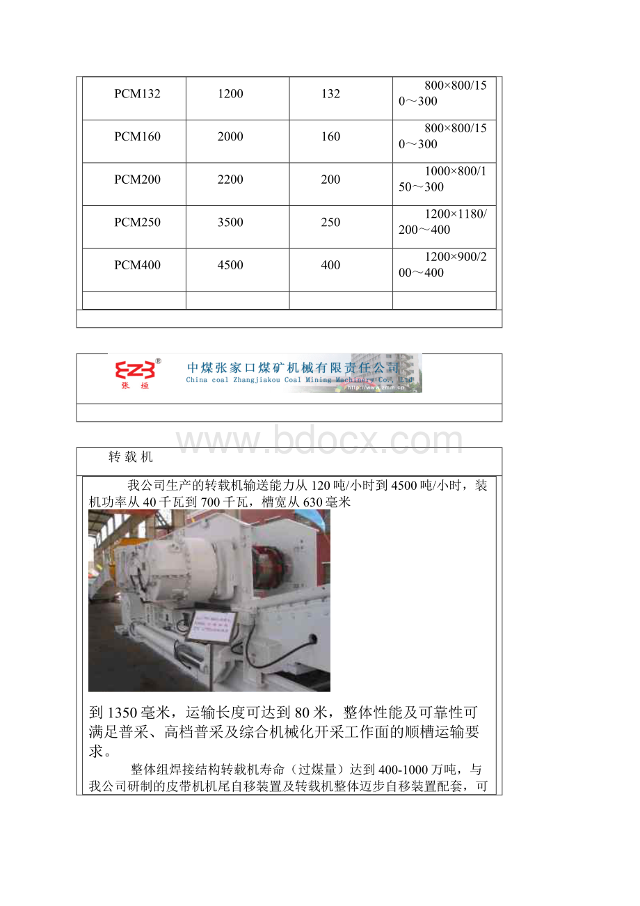 各种产品规格参数.docx_第2页