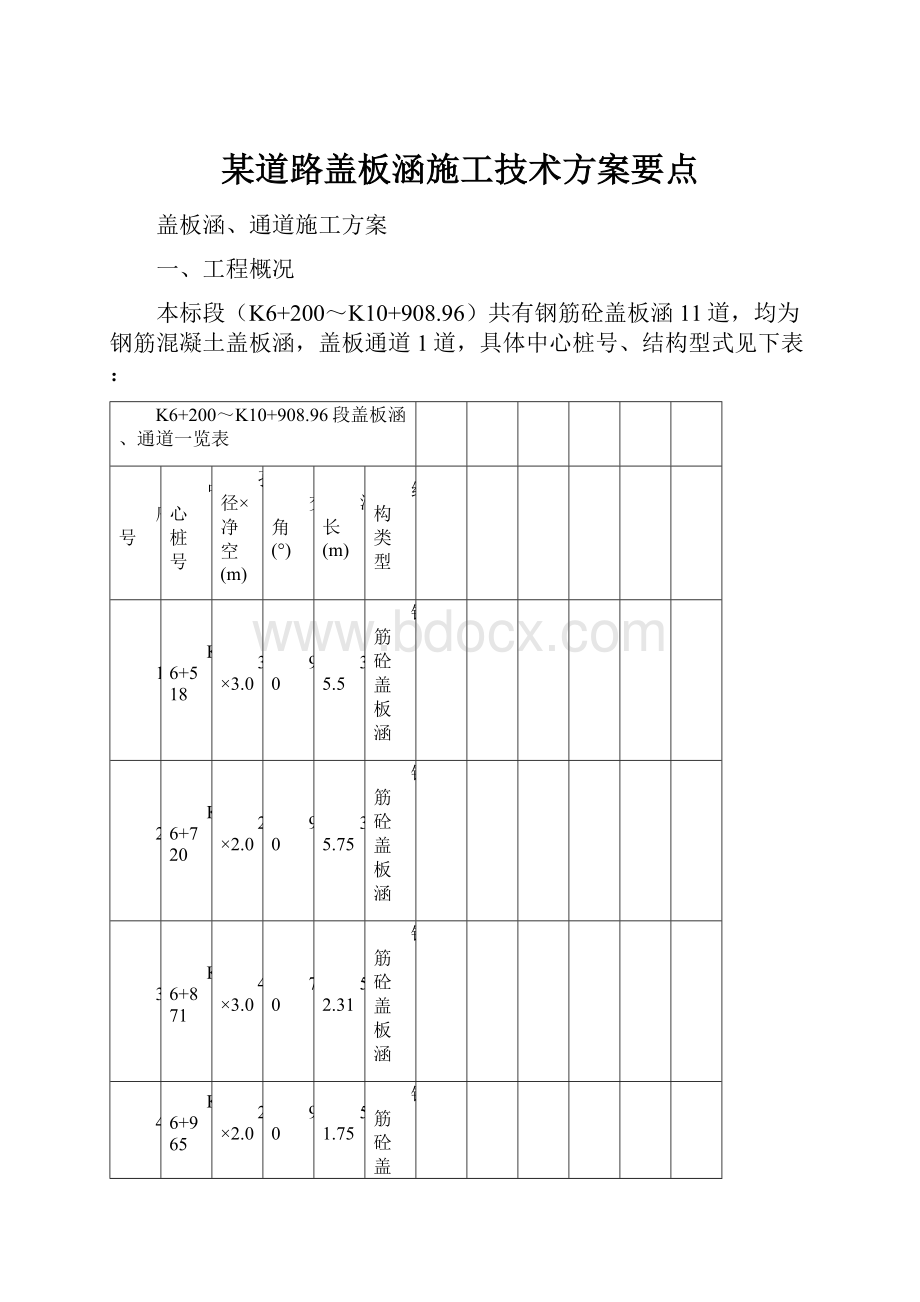 某道路盖板涵施工技术方案要点.docx_第1页