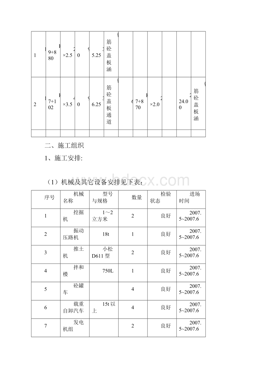 某道路盖板涵施工技术方案要点.docx_第3页