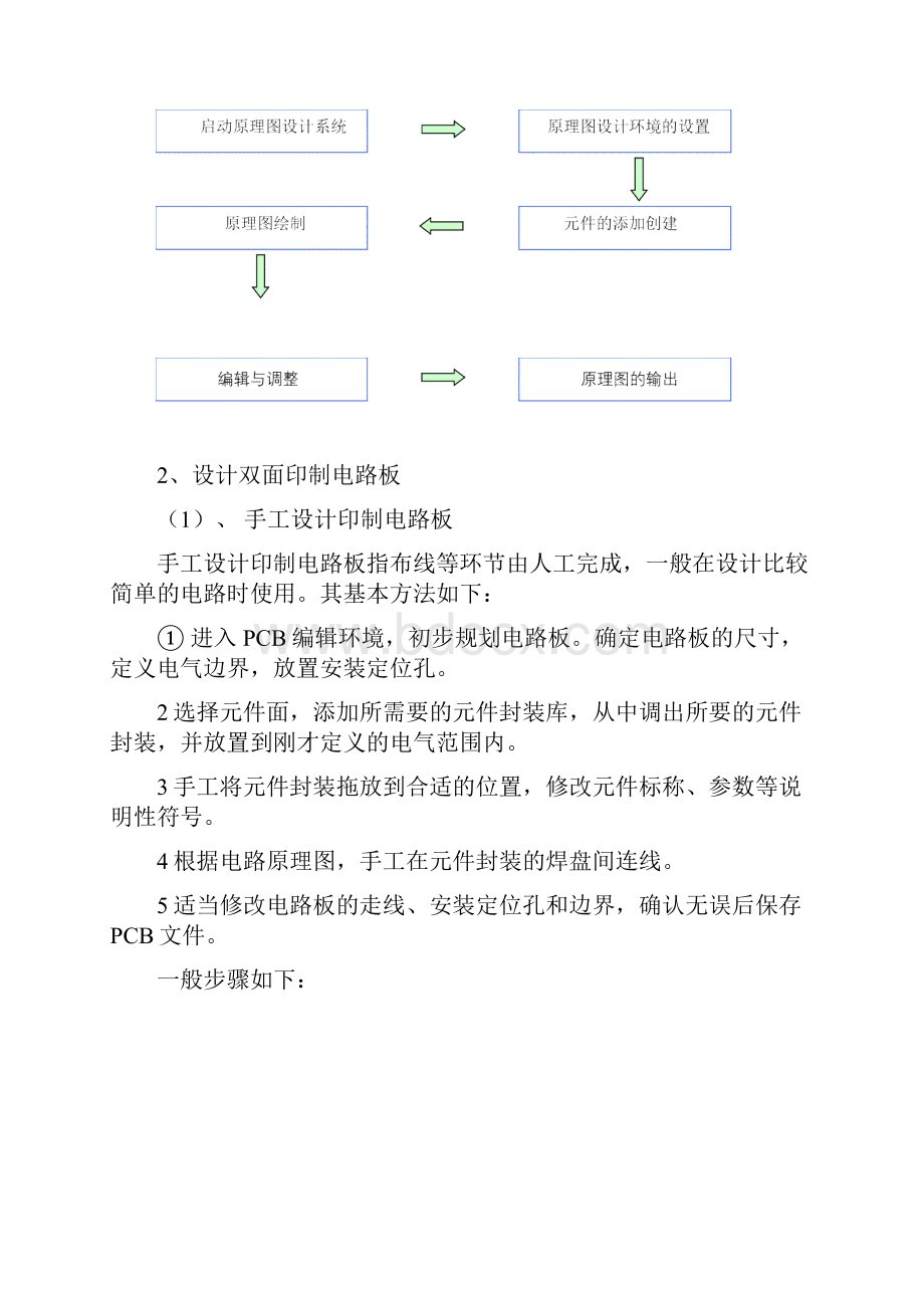 电子CAD课程设计报告.docx_第3页