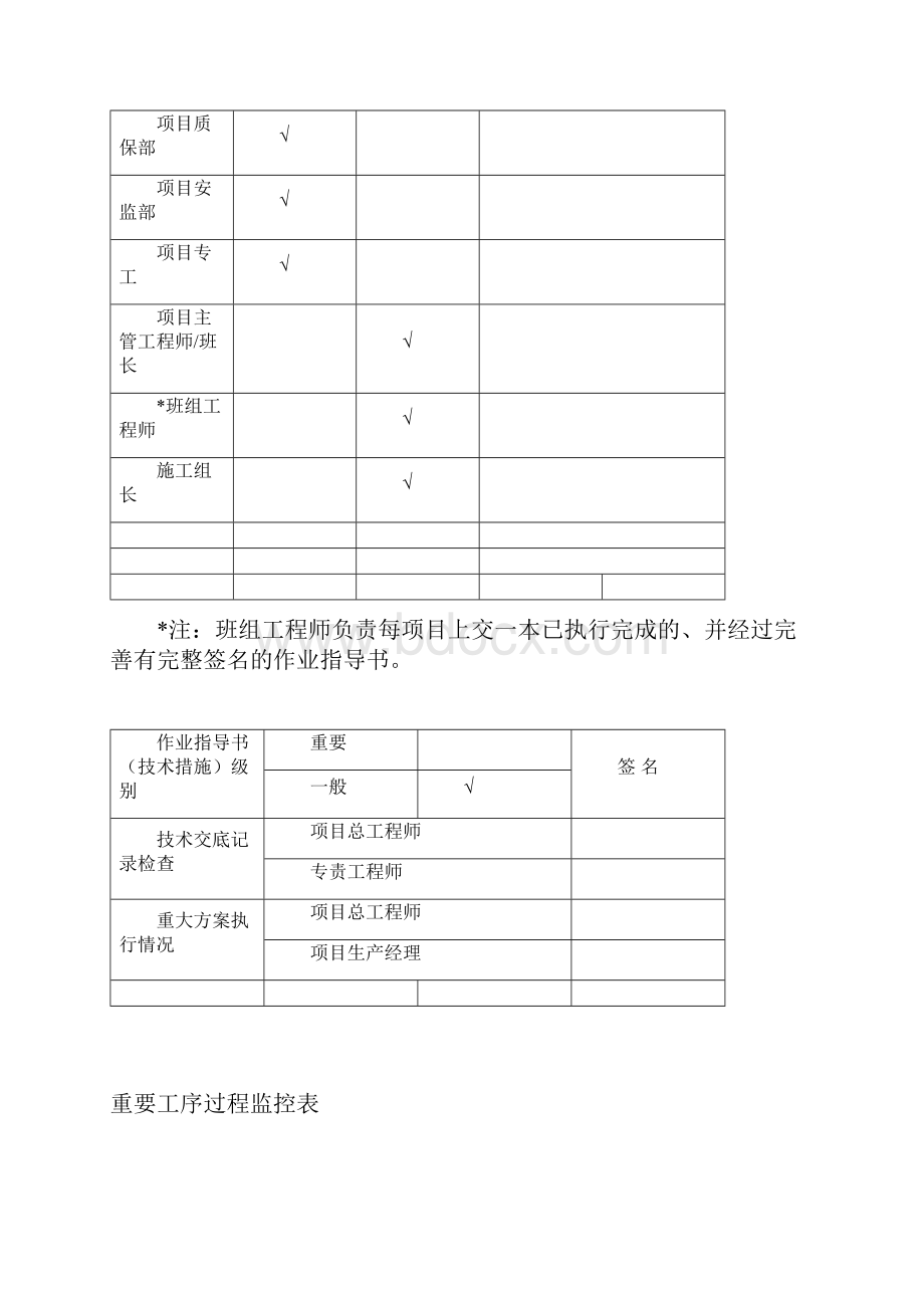 17全厂电缆敷设作业指导书最终版Word文档下载推荐.docx_第2页