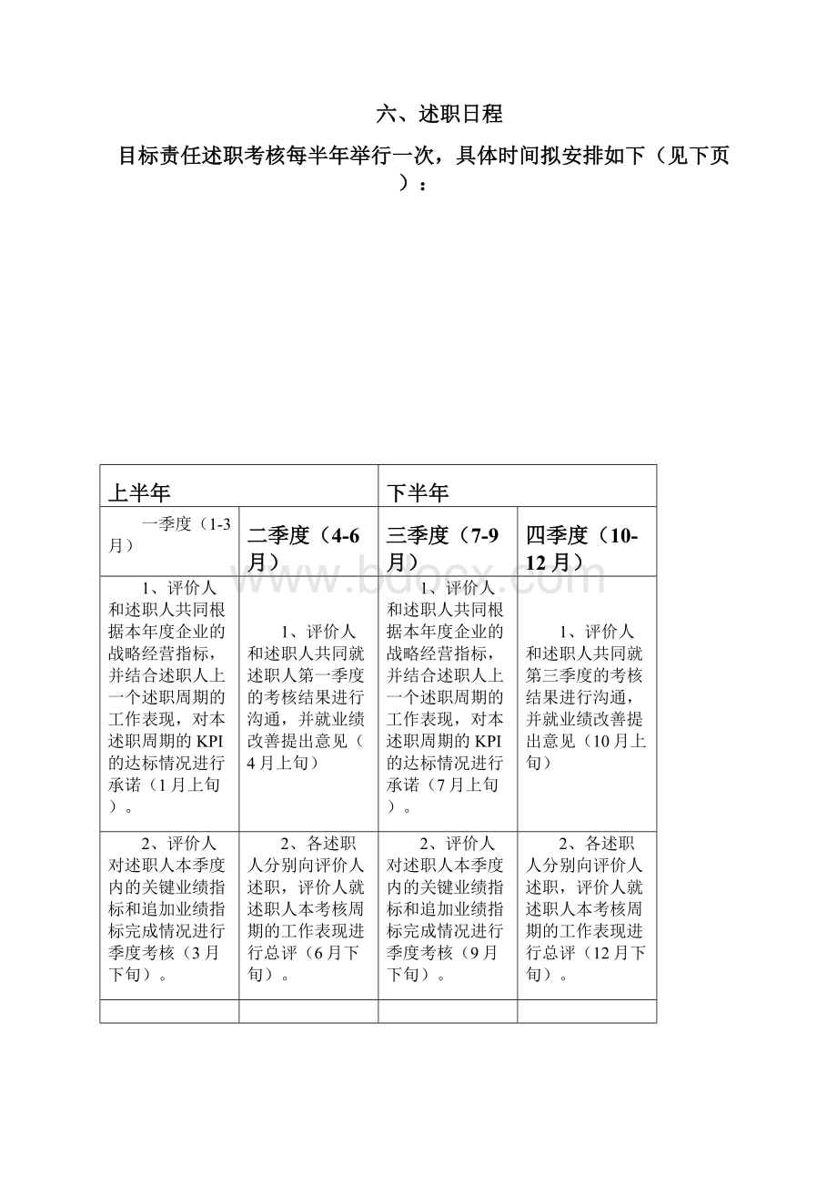 澳柯玛集团中高层管理人员目标考核与述职报告制度.docx_第3页