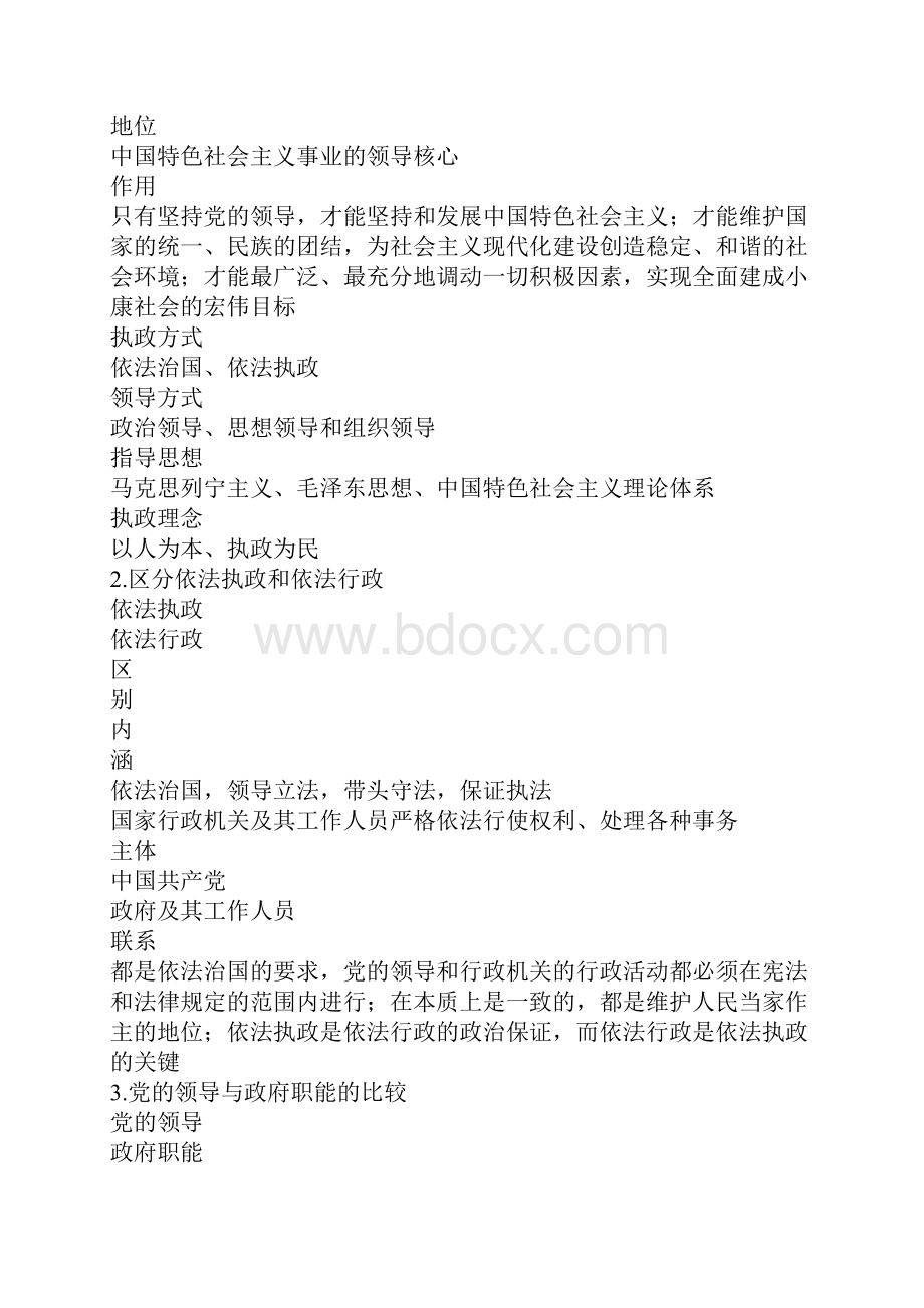 高三政治《坚持中国共产党的领导》复习学案Word文档下载推荐.docx_第2页