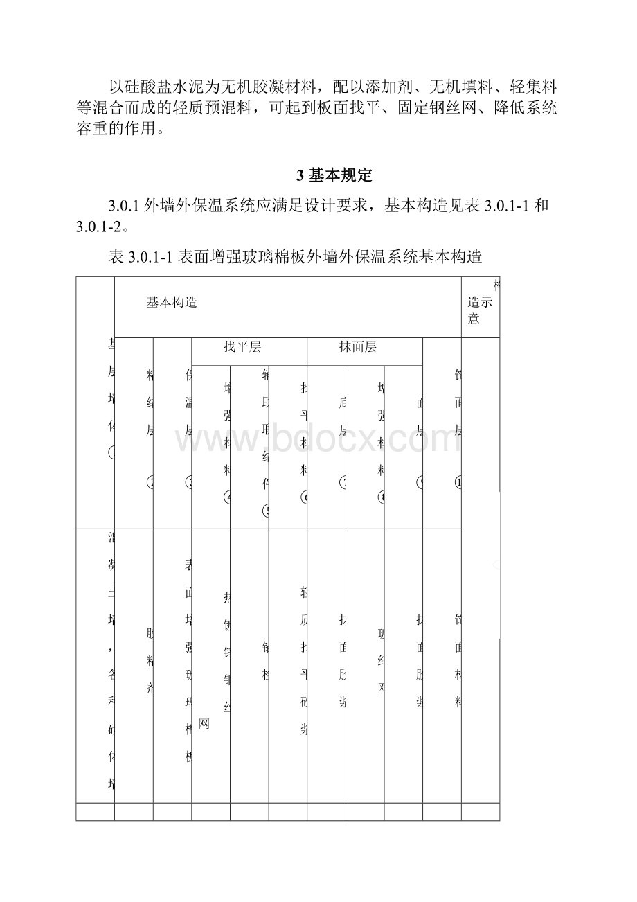 外墙外保温防火隔离带技术导则Word文档下载推荐.docx_第3页