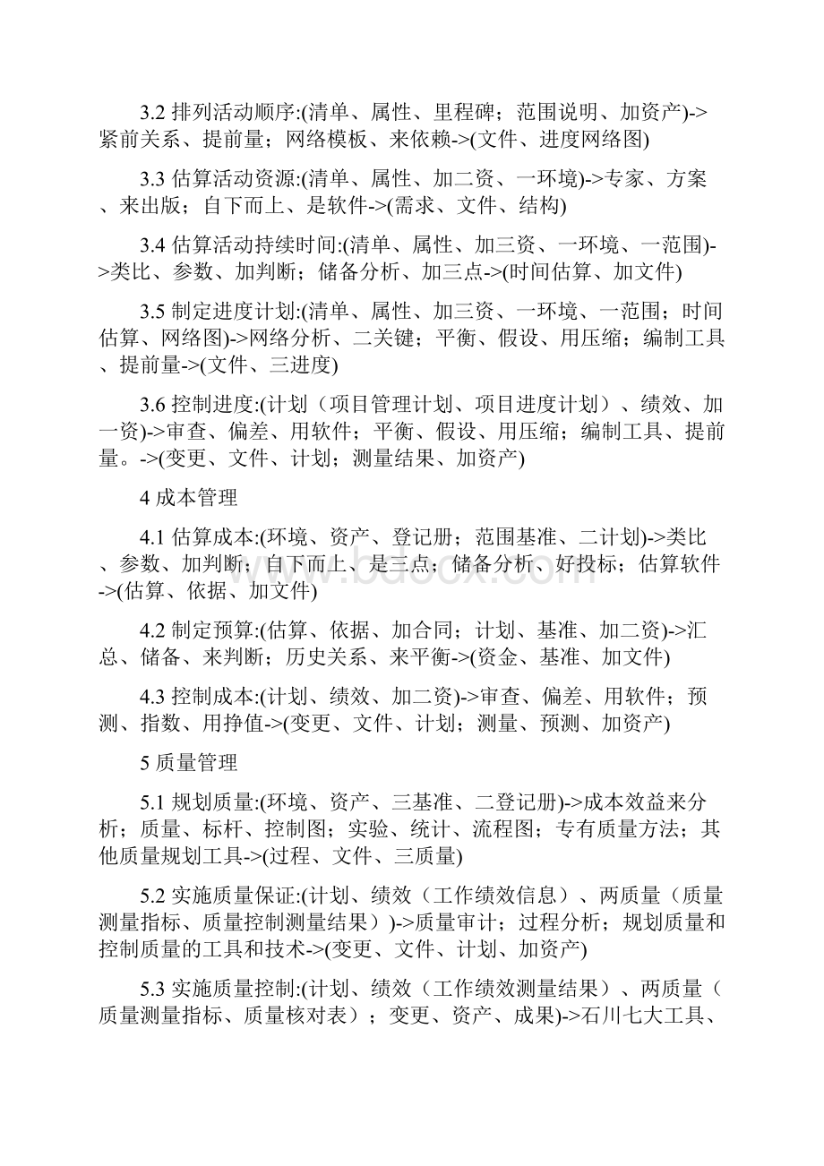 PMP考试全真模拟试题精选附答案及记忆口诀Word文件下载.docx_第2页