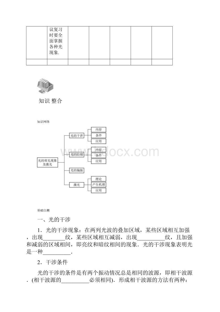 高考物理一轮总复习 第十三章 第53讲 光的干涉衍射和偏振教案 新人教版选修34.docx_第3页