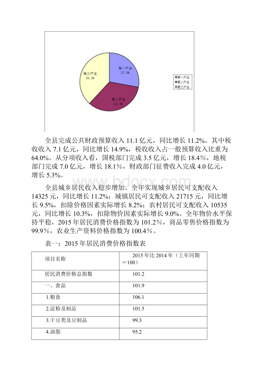 固始经济形势分析与展望.docx_第2页