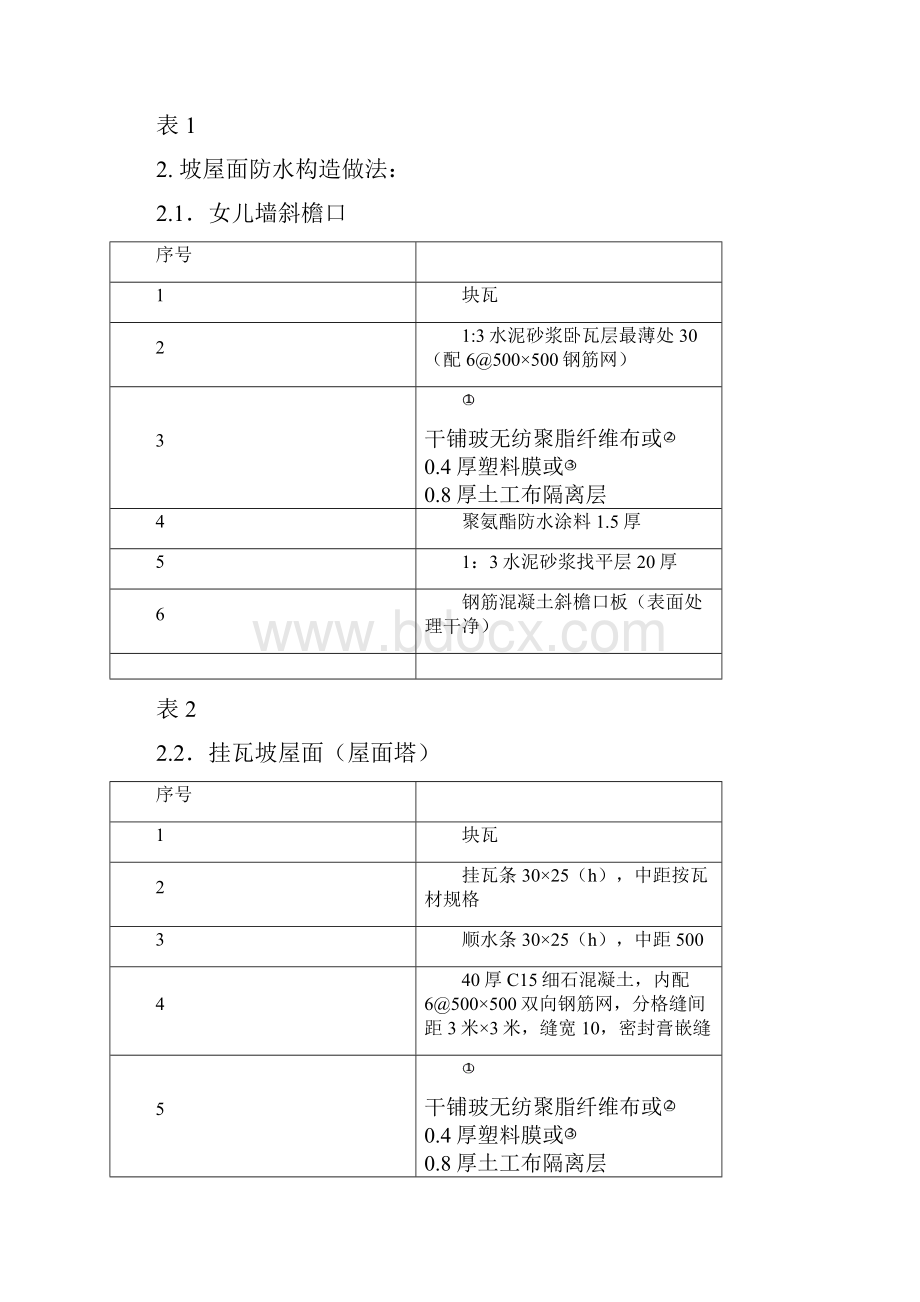 屋面工程施工方案.docx_第2页