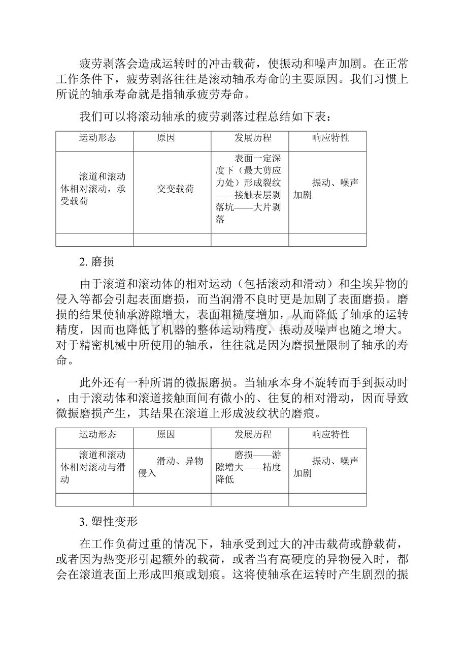 滚动轴承故障诊断分析.docx_第3页