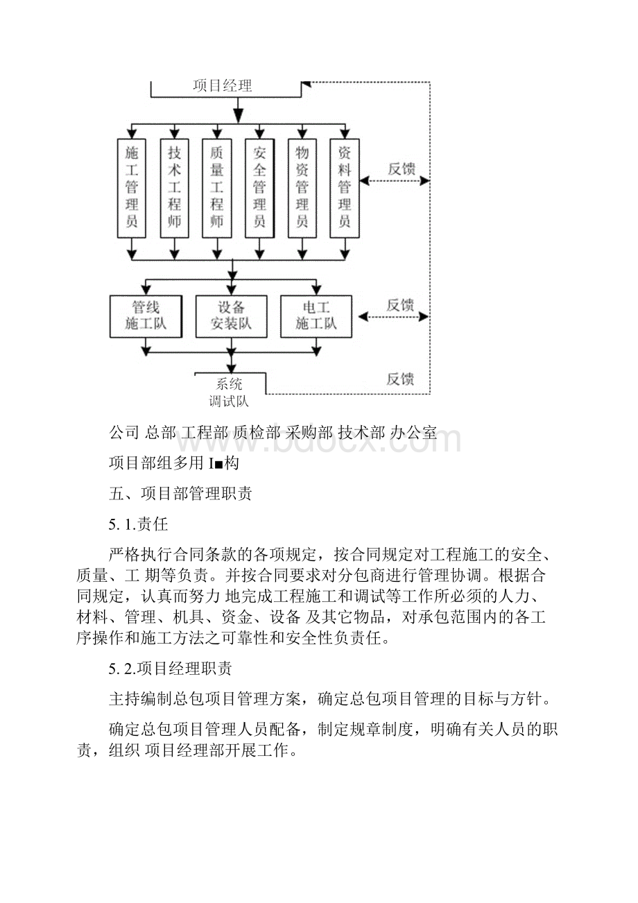 项目组织机构建立和安排Word格式文档下载.docx_第3页