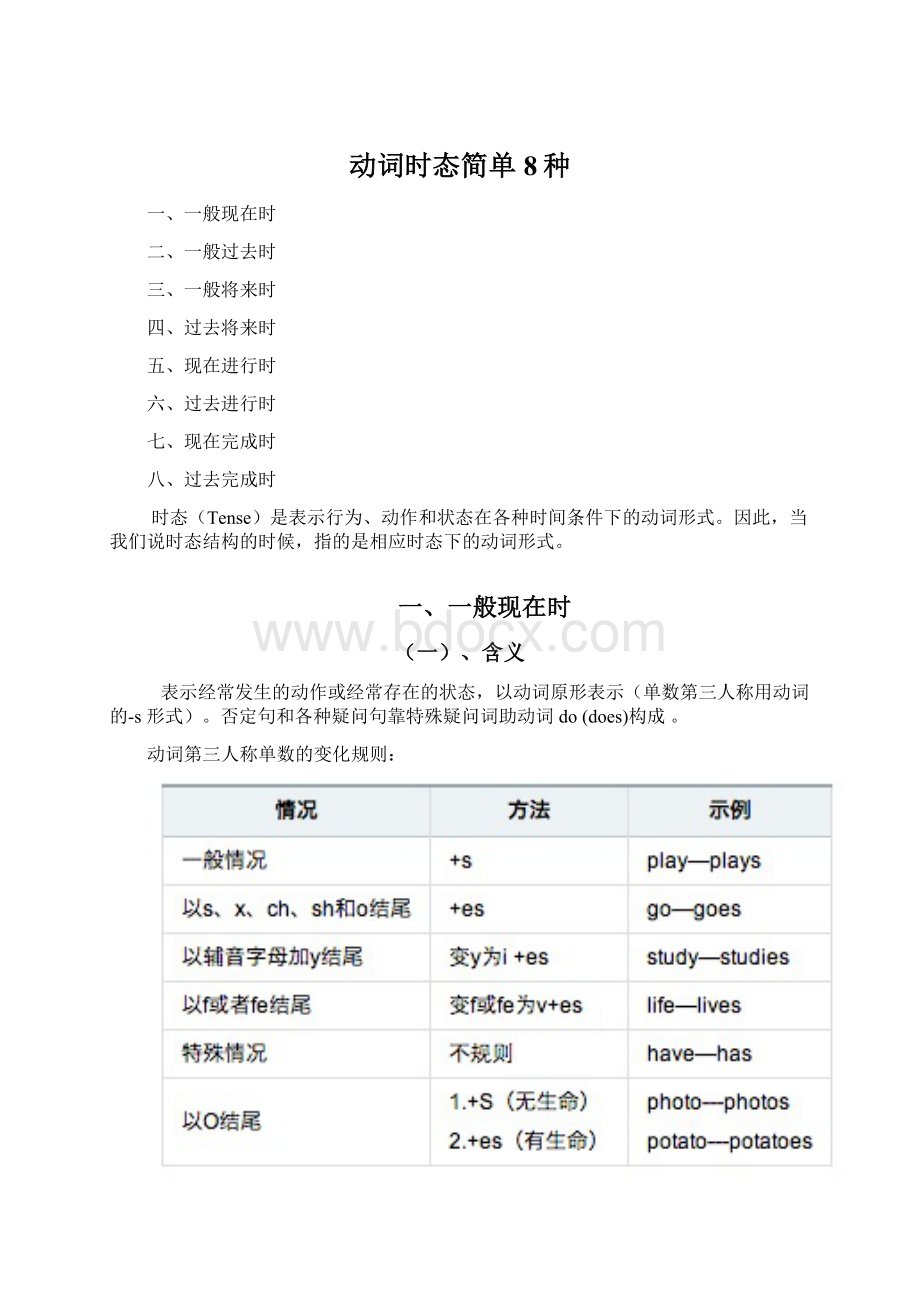 动词时态简单8种.docx_第1页