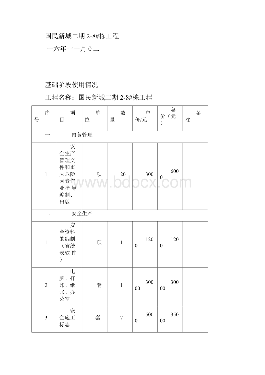 安全文明措施费使用台账.docx_第2页