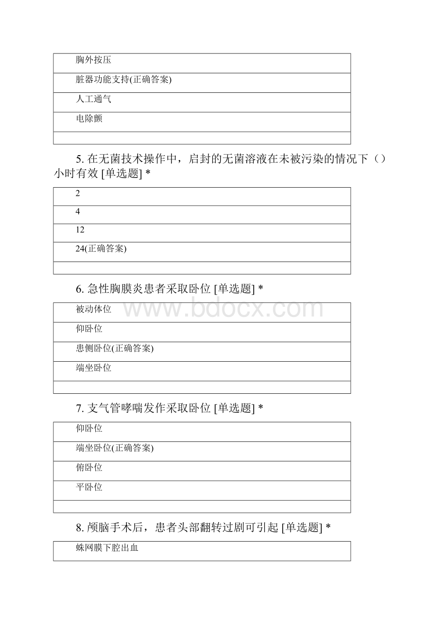 中医科护师基础理论考试题.docx_第2页