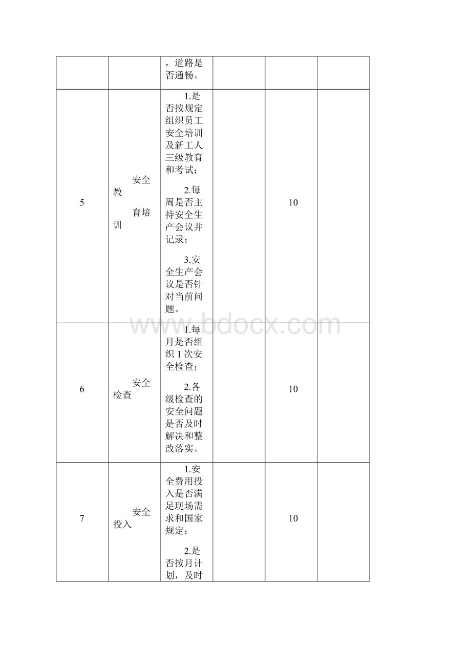 安全岗位责任制考核表.docx_第3页