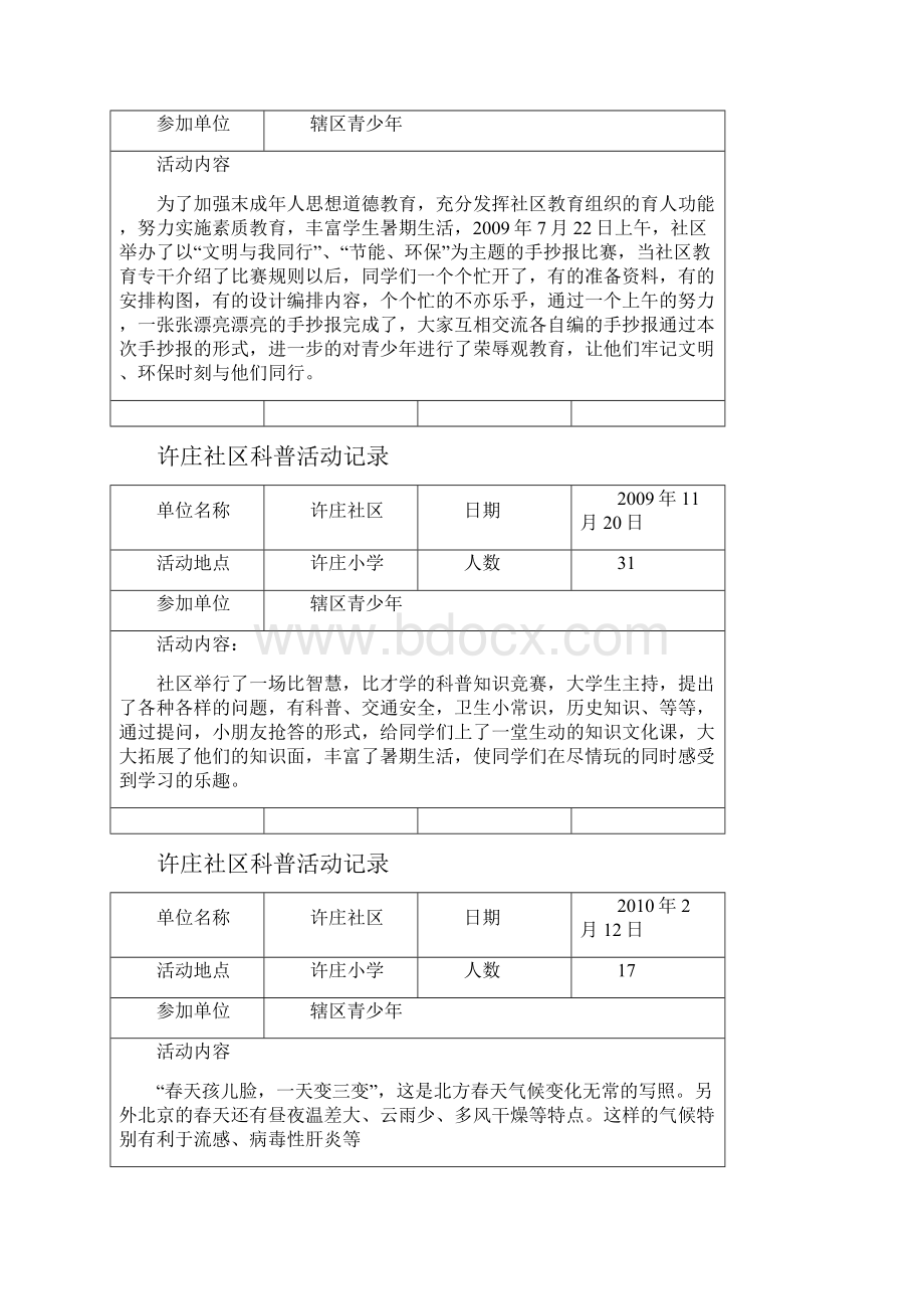 许庄社区科普活动记录Word下载.docx_第2页