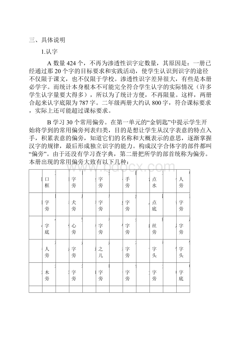 北师大版小学语文一年级下册教材培训资料.docx_第2页