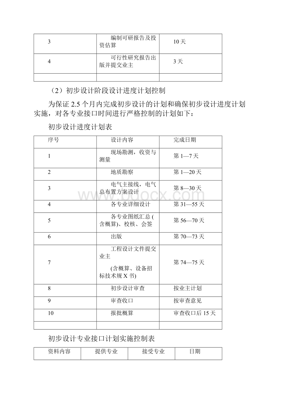 设计工期保证措施.docx_第3页