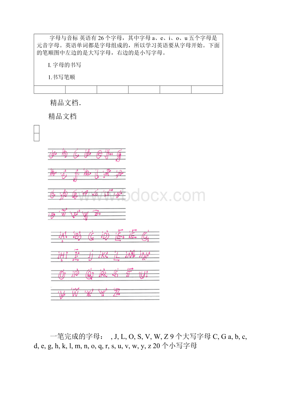 最新初一英语上册全套教案.docx_第2页