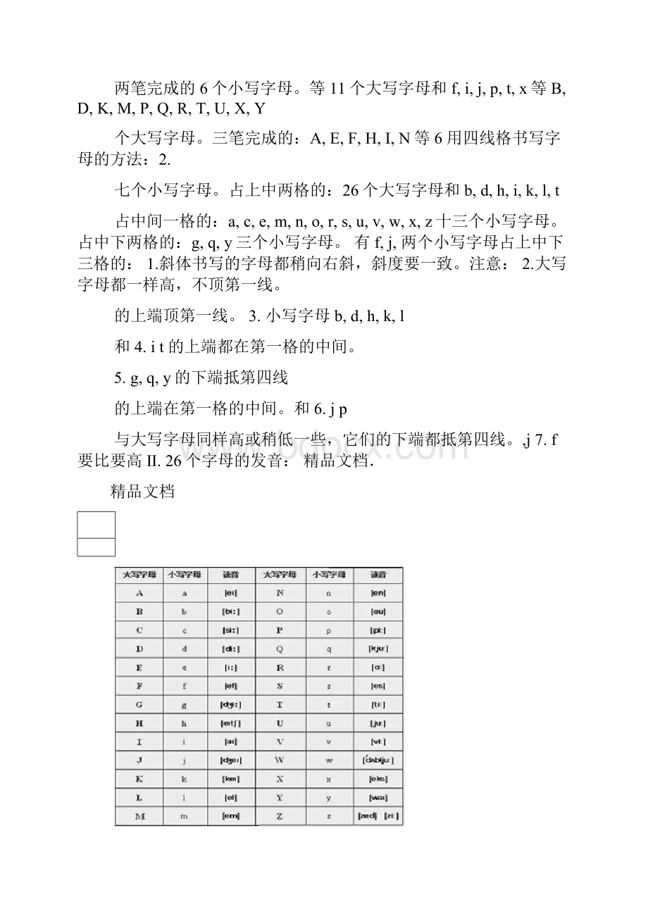 最新初一英语上册全套教案.docx_第3页