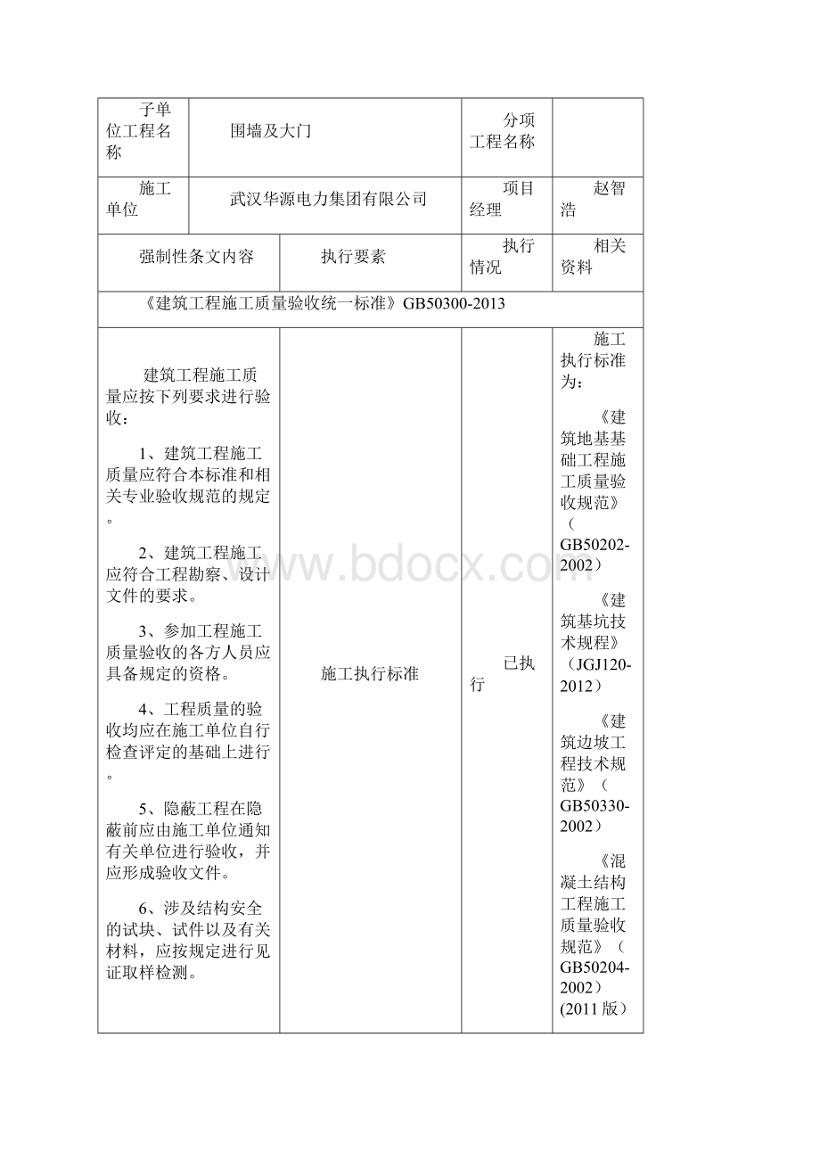 强制性条文执行记录表样及填写示范.docx_第2页