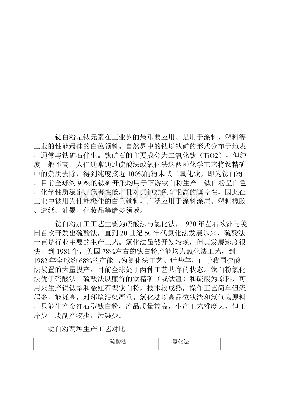 中国钛白粉行业产能发展报告.docx_第2页