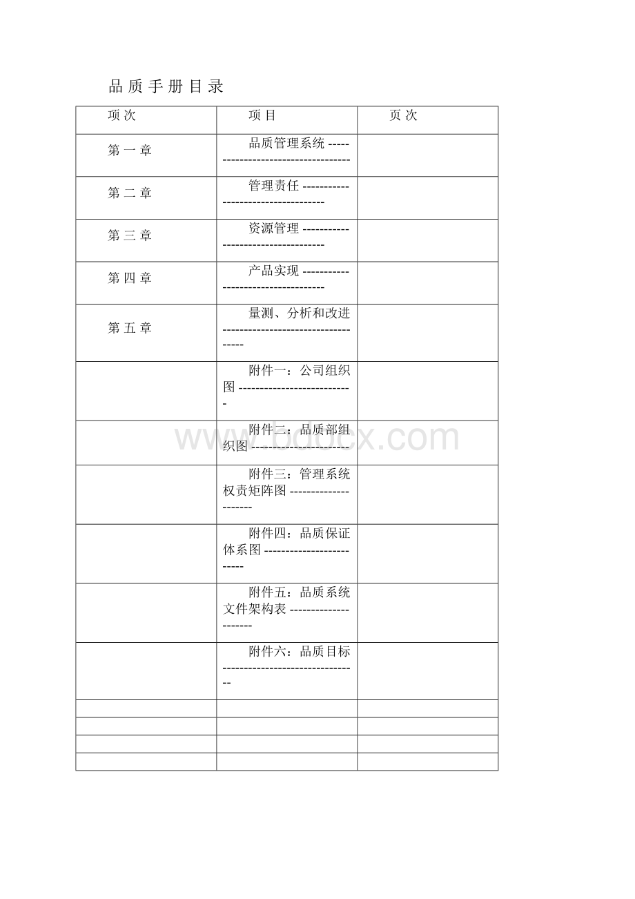 品质手册修改.docx_第3页