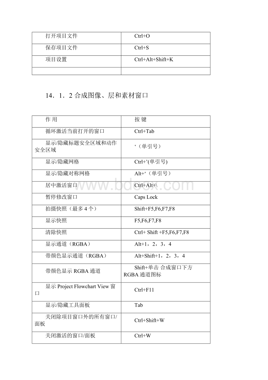 ae快捷键.docx_第2页