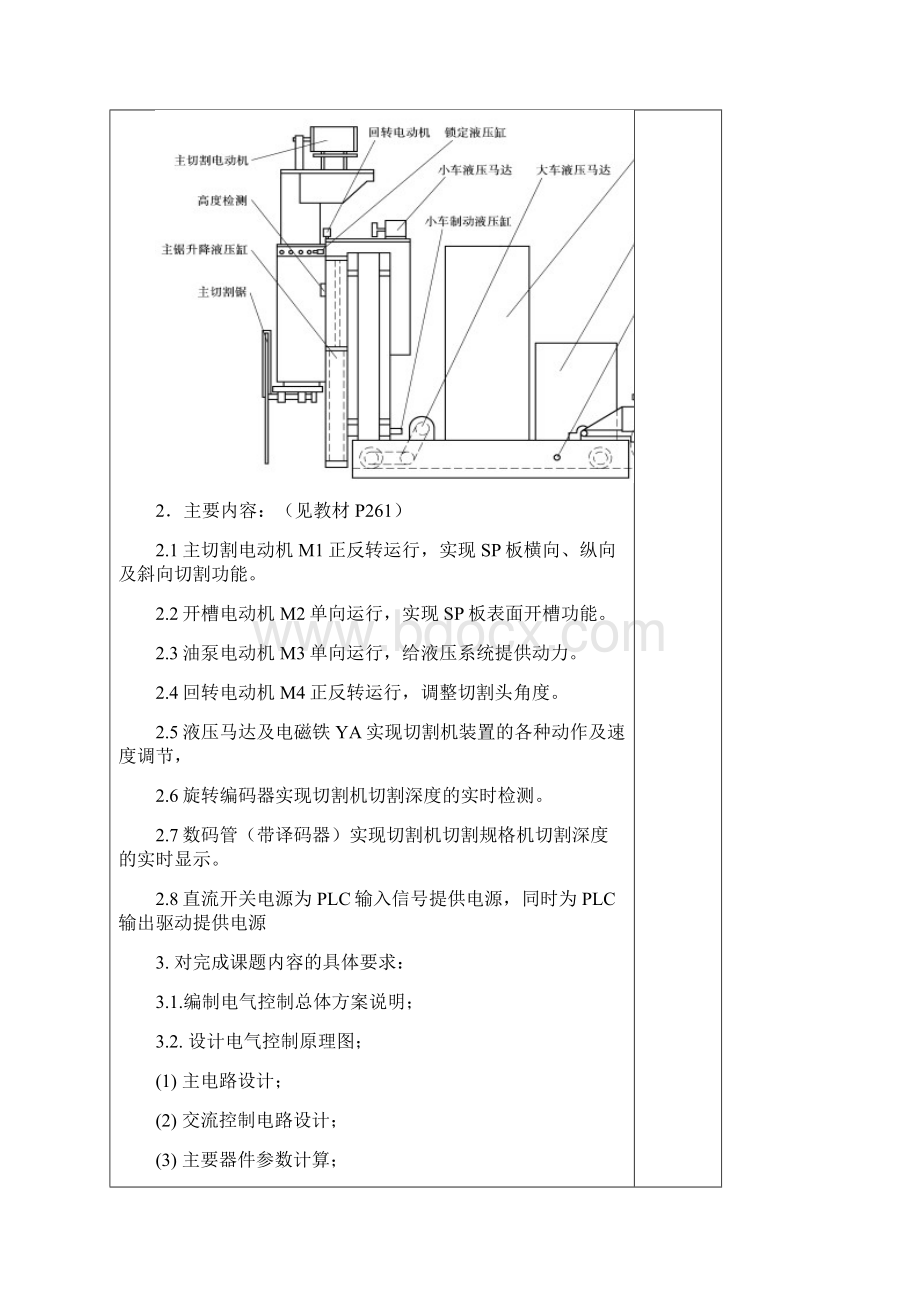 SP板切割机电气控制系统.docx_第2页