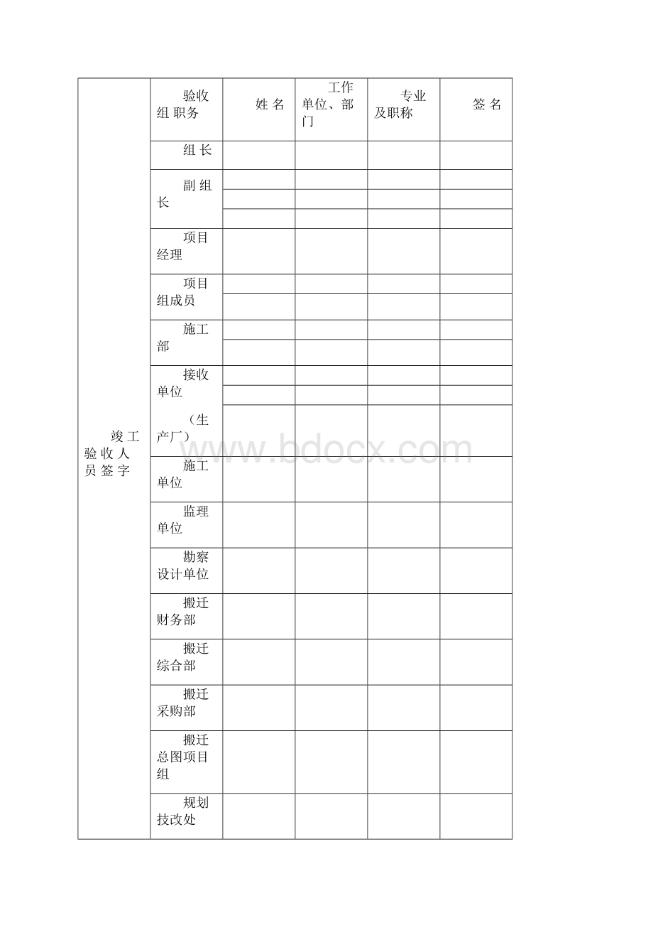 东北特钢集团大连基地环保搬迁项目 竣工验收管理办法试行表格.docx_第3页