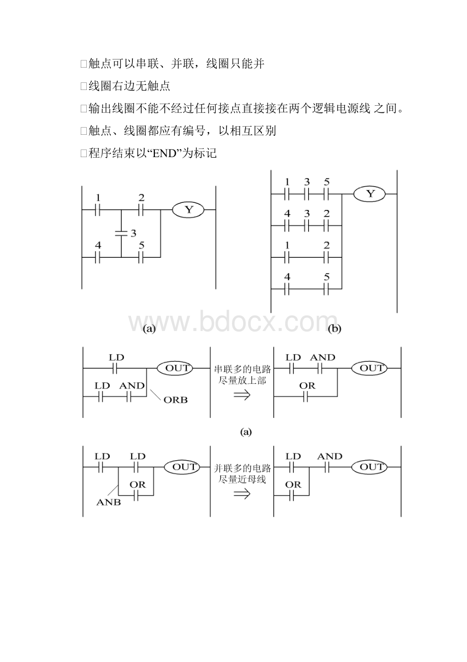 三菱PLC梯形图编程方法.docx_第2页