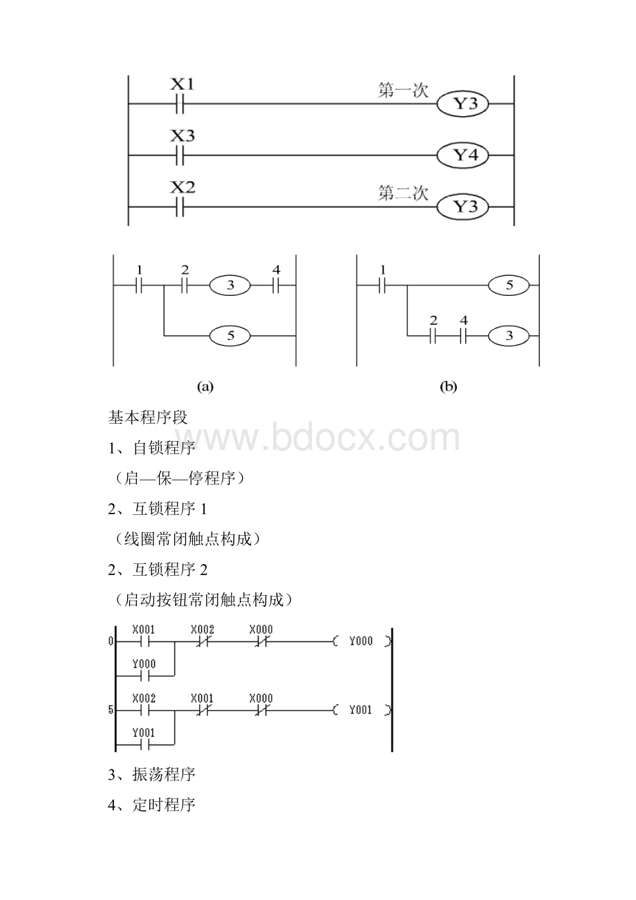 三菱PLC梯形图编程方法.docx_第3页