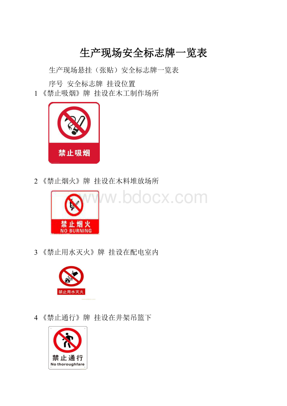 生产现场安全标志牌一览表.docx_第1页