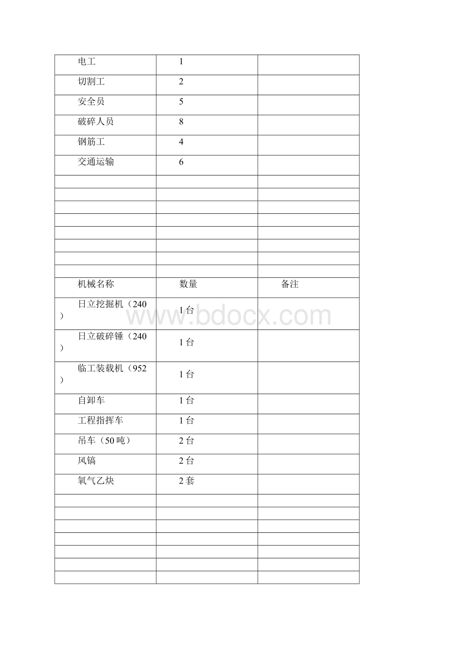 常山县老桥拆除施工方案.docx_第2页