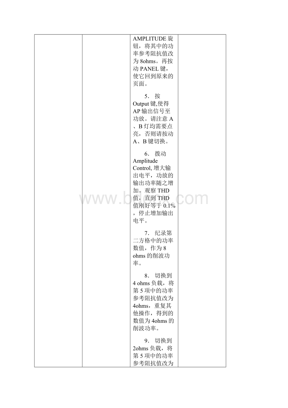 AP Testing proceduresWord格式文档下载.docx_第3页