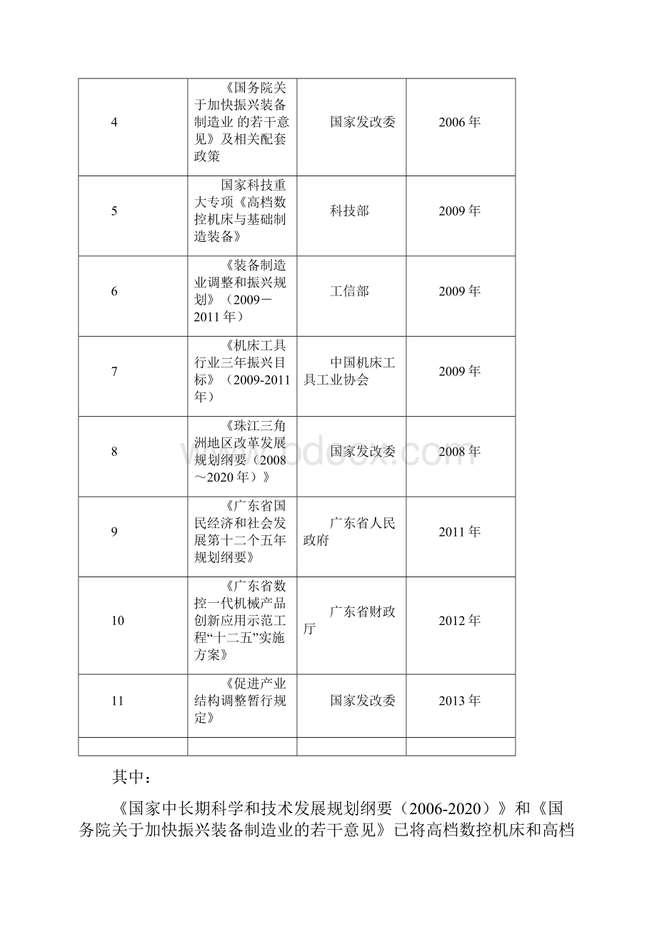 数控机床行业分析Word格式.docx_第2页