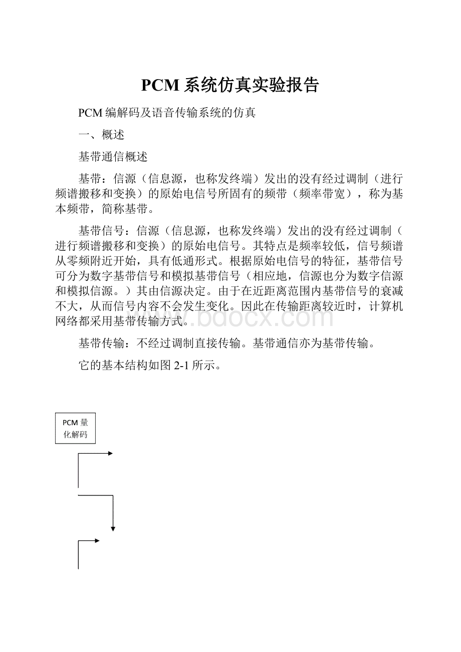 PCM系统仿真实验报告文档格式.docx