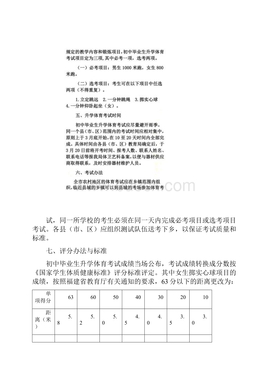 实践证明实施初中毕业生升学体育考试对青少年体质的提高.docx_第3页