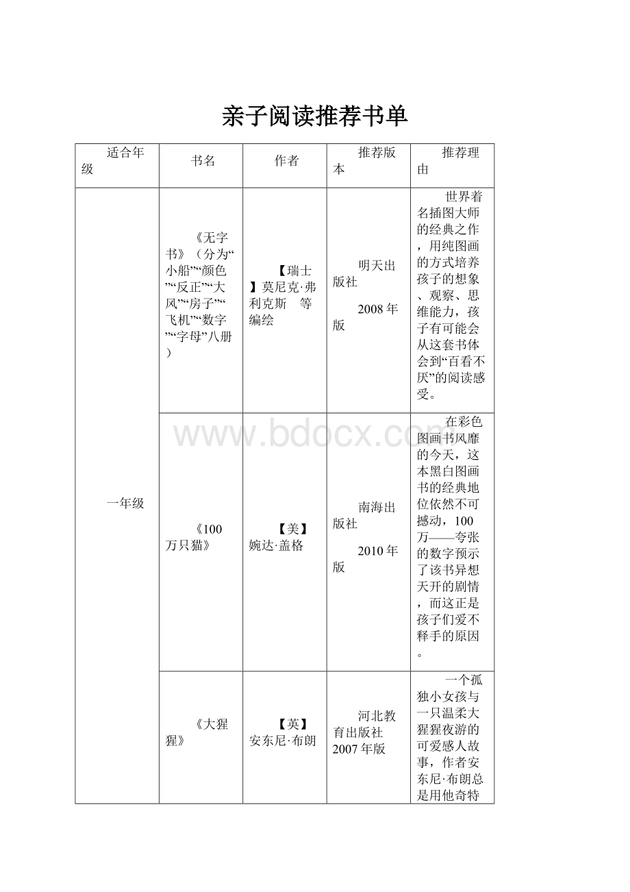 亲子阅读推荐书单Word下载.docx_第1页