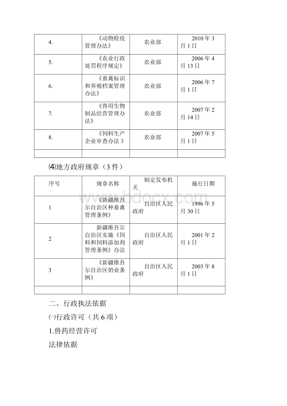 畜牧兽医行政执法依据Word文件下载.docx_第3页