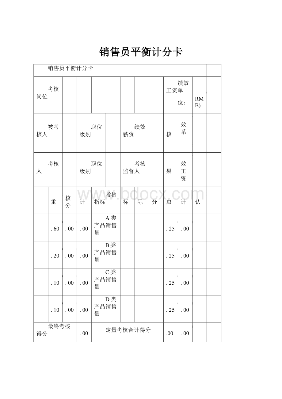 销售员平衡计分卡.docx_第1页