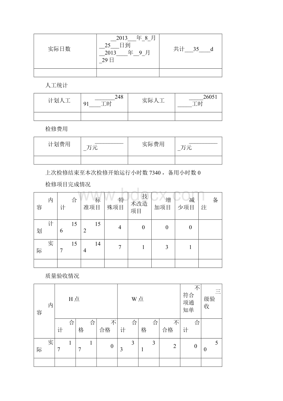 2号炉B级检修总结.docx_第2页