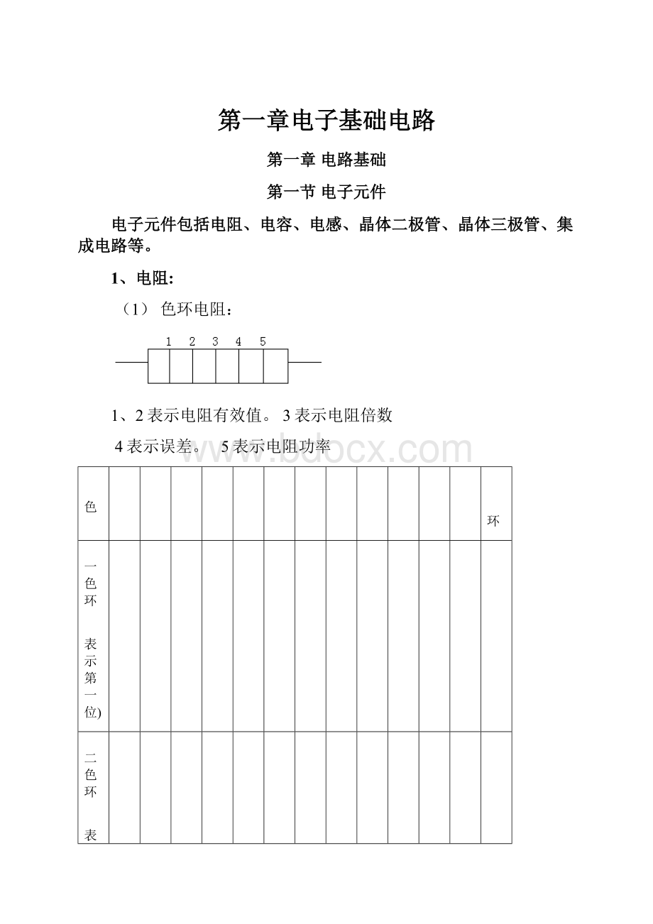 第一章电子基础电路Word文件下载.docx