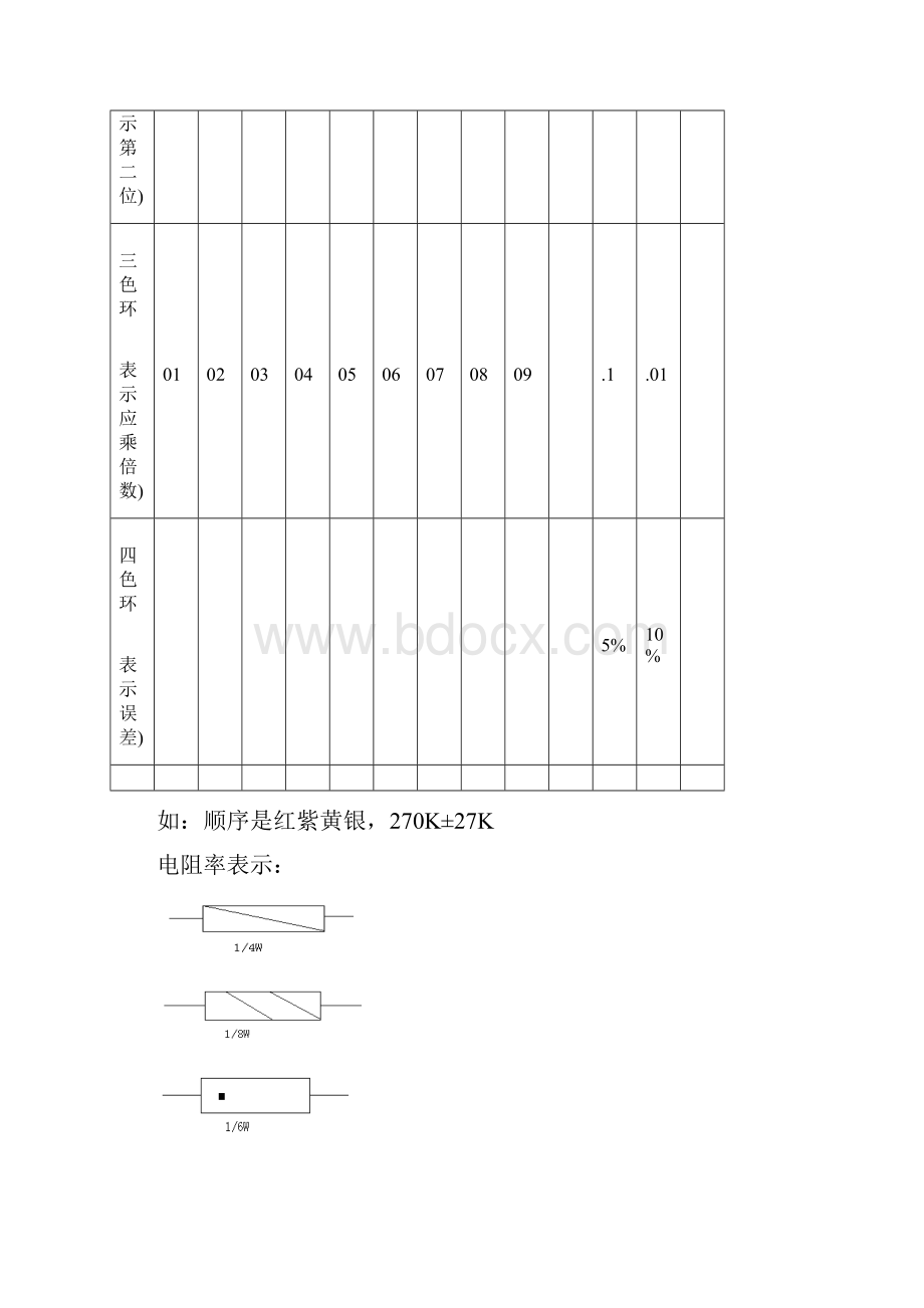 第一章电子基础电路.docx_第2页