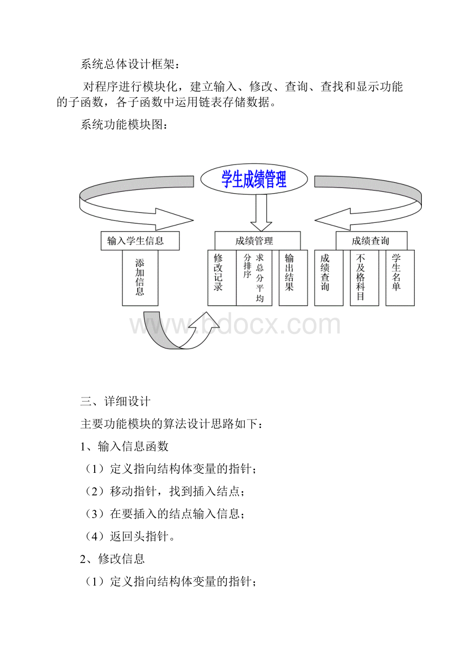 c语言课程设计报告书学生成绩管理.docx_第2页